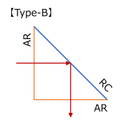 prism_B_2